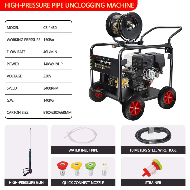 CS-3600GF — бензиновая мойка высокого давления с регулируемым давлением струи (3)