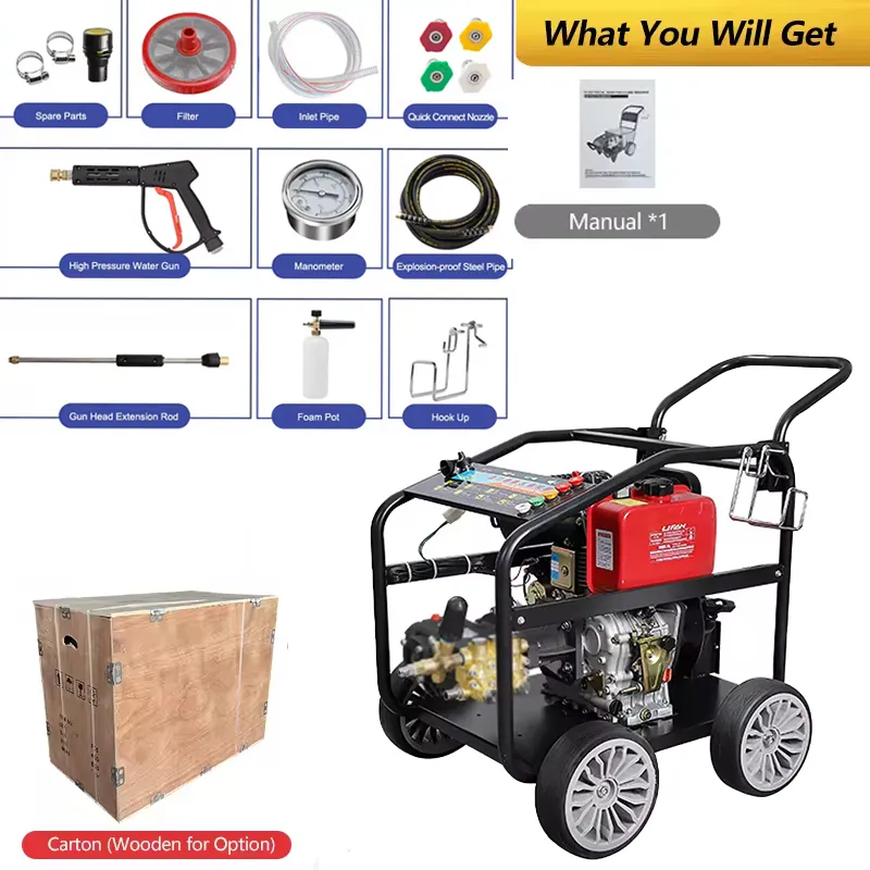Дизельная коммерческая мойка высокого давления для профессиональных подрядчиков1 (5)