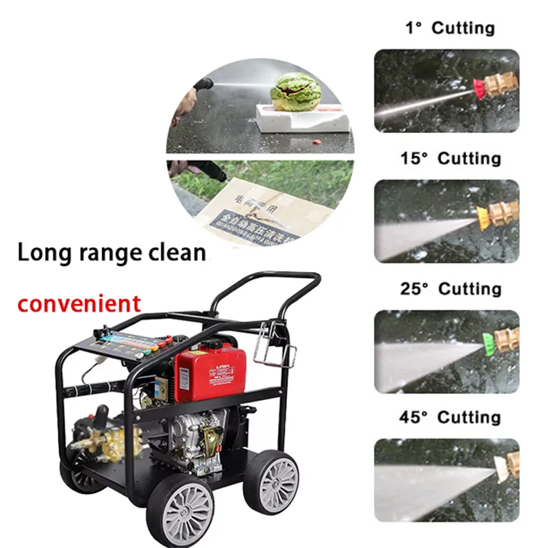 Дизельная коммерческая мойка высокого давления для профессиональных подрядчиков1 (6)