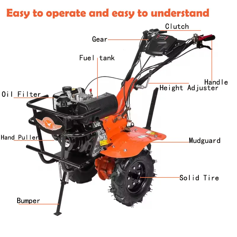 Малогабаритный культиватор, подходящий для прополки, обработки почвы и подготовки грядок под посадки (12)