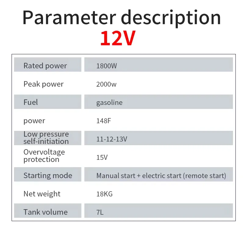Портативный бензиновый генератор постоянного тока (DC) 24V 12V для грузовых автомобилей (10)
