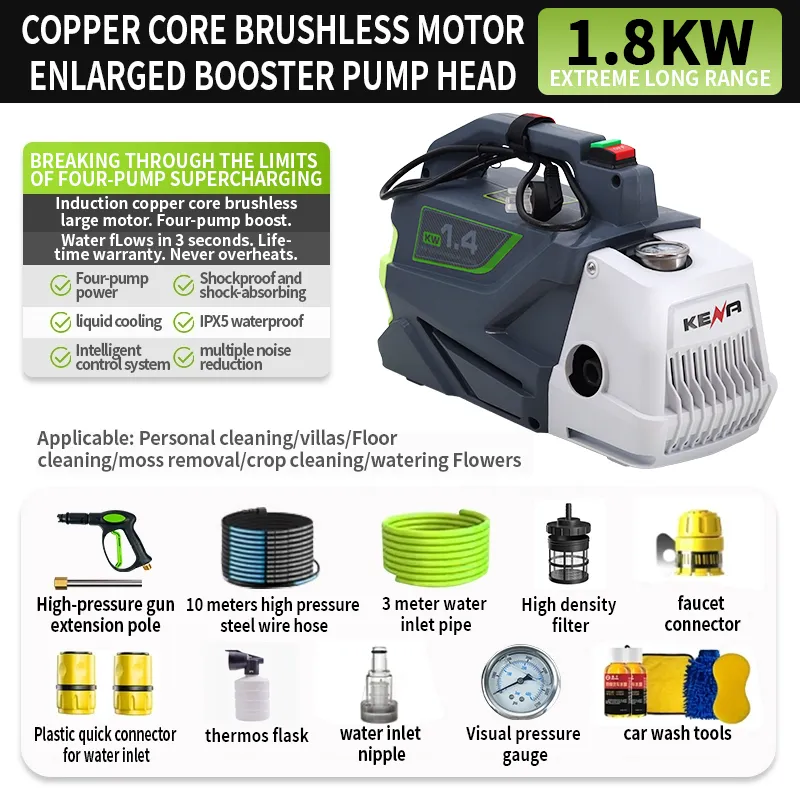 Ручная автоматическая мини-мойка высокого давления из меди и пластика с электродвигателем для дома и сада (7)