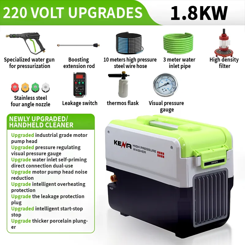 Ручная мойка высокого давления 220 В, полностью автоматическая портативная мощная мойка (11)