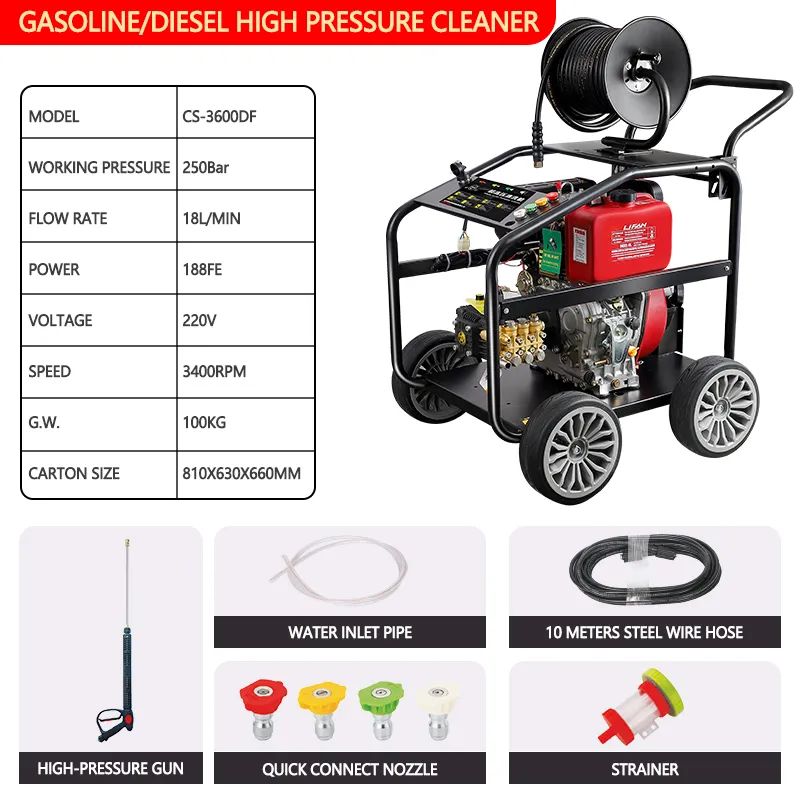 Экспортная бензиновая мойка высокого давления, коммерческая мойка высокого давления1 (6)